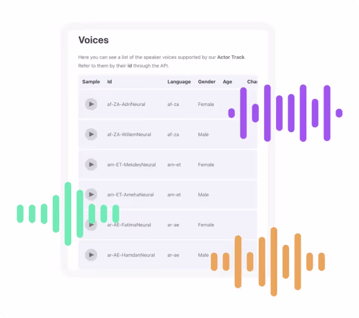Scale video creation with the Colossyan API